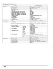 HONDA Pioneer 700 Service Manual 2014-2024 – BOUND – COVERS – XL FOLDOUT PAGES