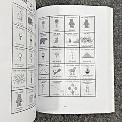 What’s Our Problem? Self-Help Book for Societies by Tim Urban 2023 First Edition