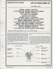 Historical book Lube Order for Truck, Cargo, 1 1/4 Ton, 4×4, M1008 series, 1983
