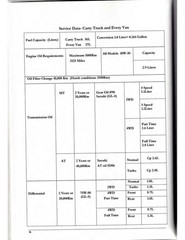 SUZUKI Carry Every F6A Engine Service Manual 2008 – WIRE BOUND – TOUGH COVERS