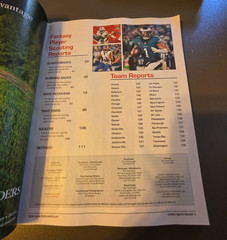 Fantasy Football 2026 by Lindy’s Sports -Player Projections-250 Scouting Reports
