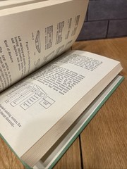 the complete illustrated TOOL BOOK (1974) Pathfinder Publications 413 pages