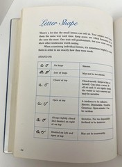The Telltale Line: The Secrets of Handwriting Analysis, Peggy Mann, HC, 1976