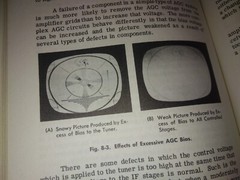 Servicing AGC Systems TV Circuit Carter Lesh 1961 Sams 126 Pages