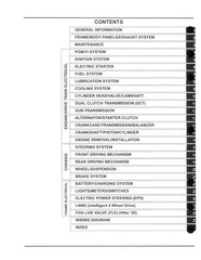 HONDA Talon 1000 Service Manual 2019-2024 – BOUND – COVERS – XL FOLDOUT PAGES