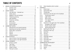 KTM 690 Duke 690 Duke R Owners Manual 2016 – STEEL WIRE BOUND – TOUGH COVERS