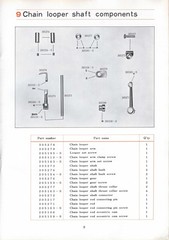 BABY LOCK EA-605 Overlock Serger Parts List Manual SPIRAL – TOUGH COVERING