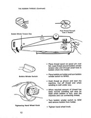 SINGER 413 User Manual Instructions – RUGGED WIRE SECURED – PROTECTIVE COVERS
